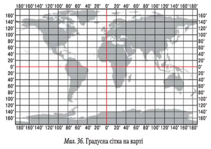 14. Градусна сітка на глобусі та географічній карті » Народна Освіта